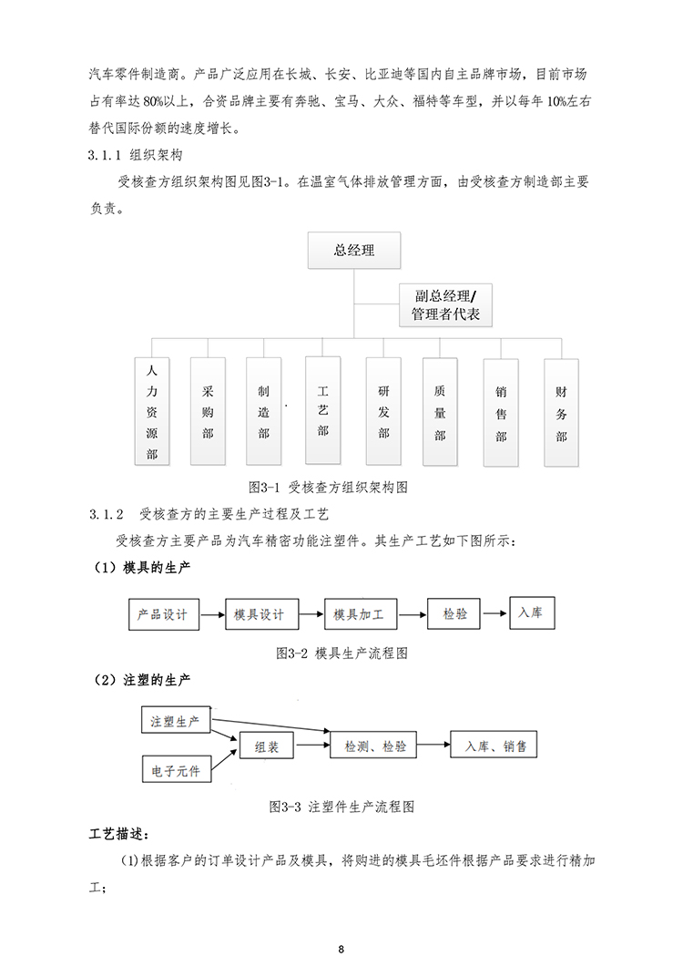 文件编号：GC－OR－009－A／0